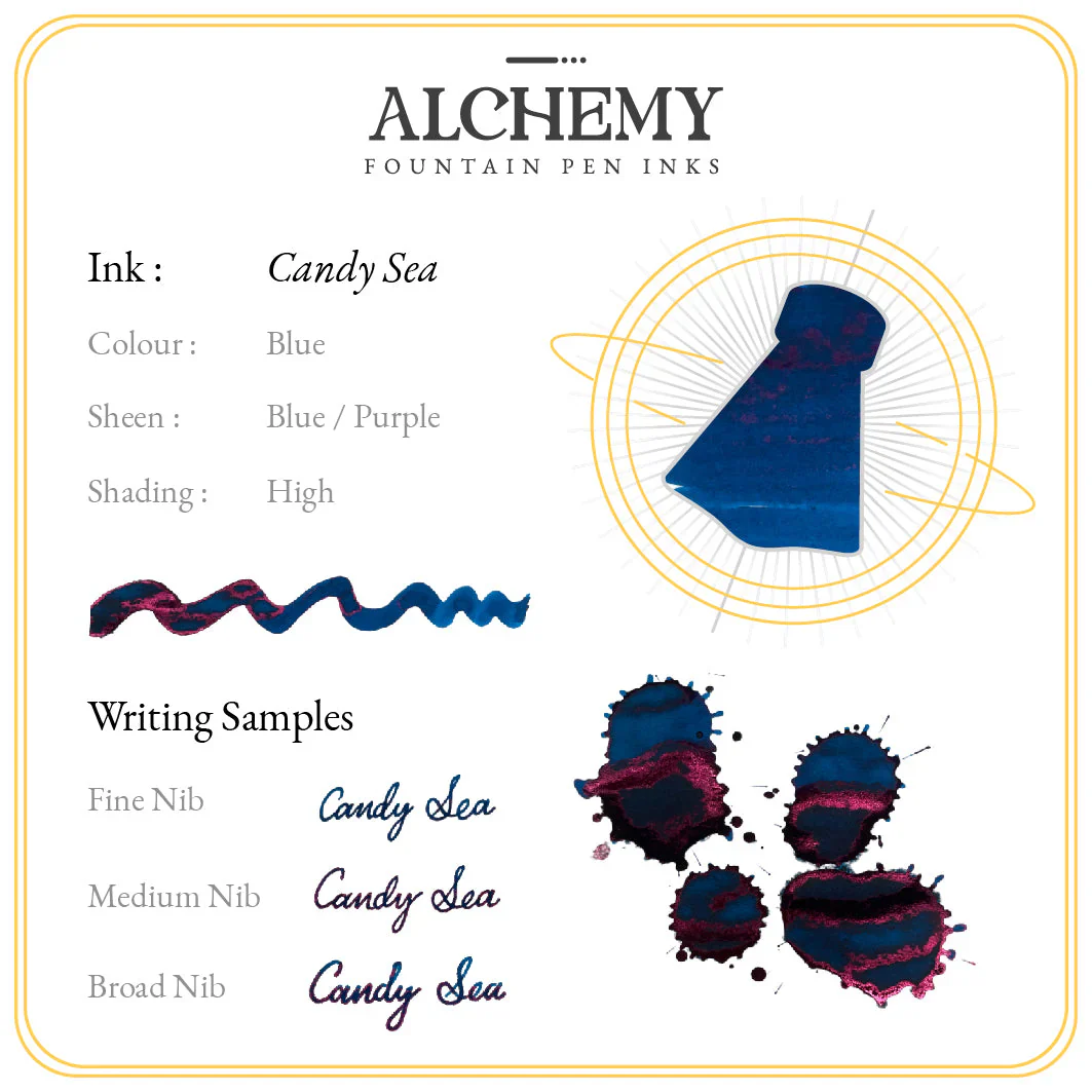 ENDLESS - ALCHEMY FOUNTAIN PEN INKS - CANDY SEA 60 ML - Image 2