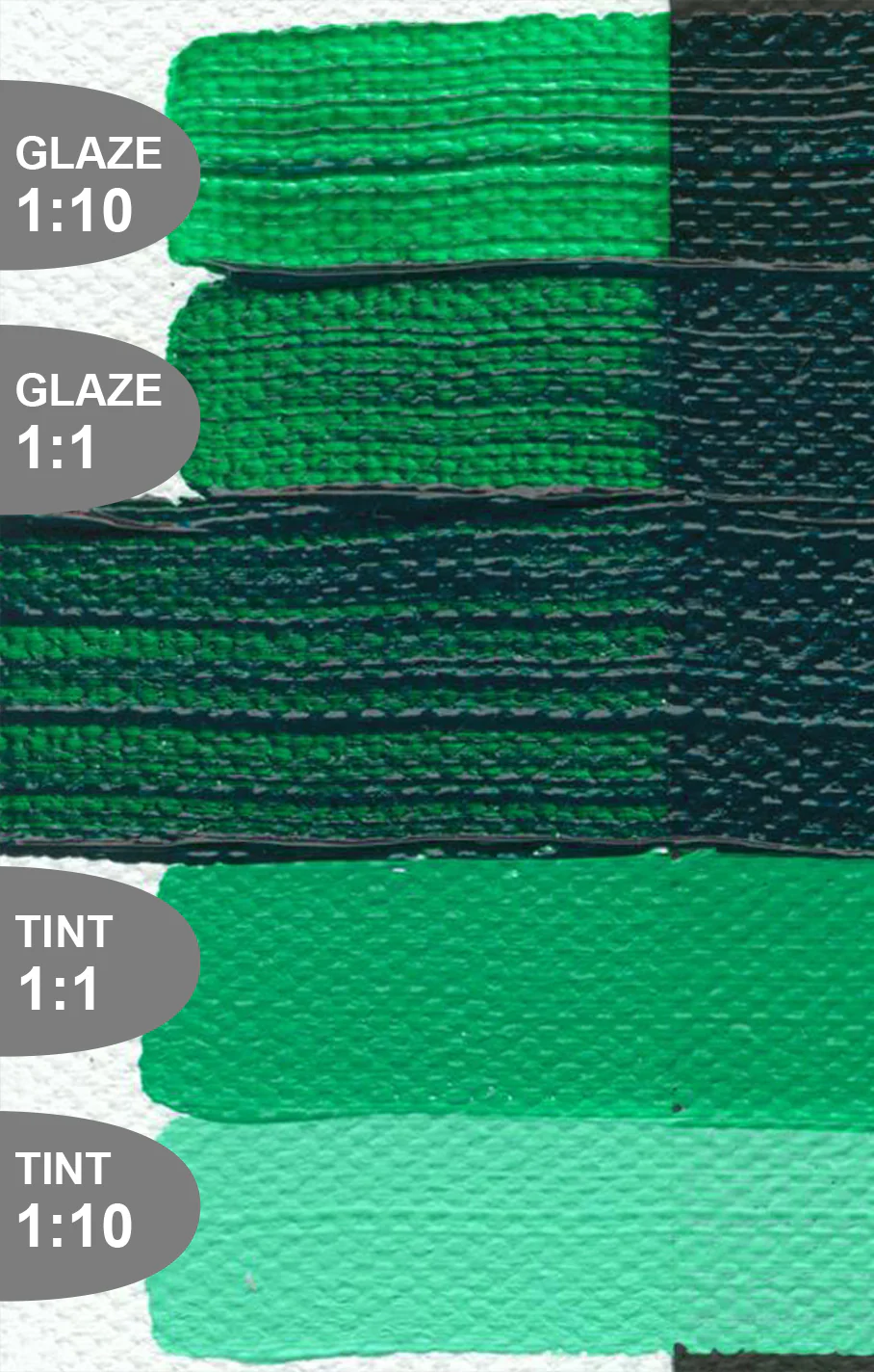 GOLDEN ARTIST COLORS – Heavy Body Acrylic – Phthalo Green (Blue Shade) #1270 Series 4 – 59ml Tube
