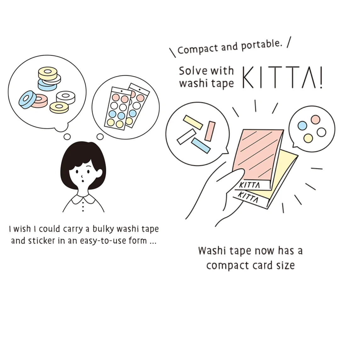 KITTA – SLIM WASHI TAPE STICKERS - FESTIVAL - Image 3