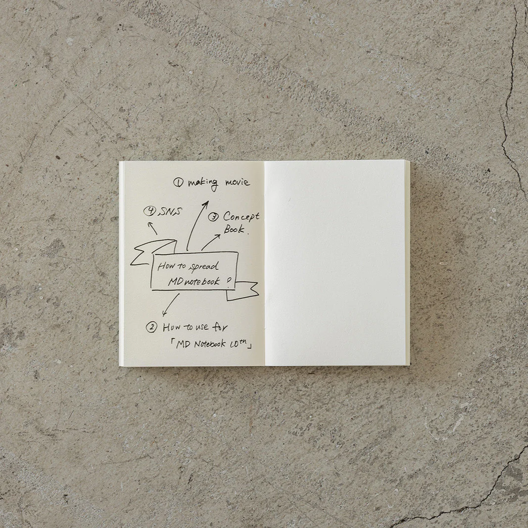 MIDORI - MD Notebook Light 3-Pack | A6 Blank - Image 5