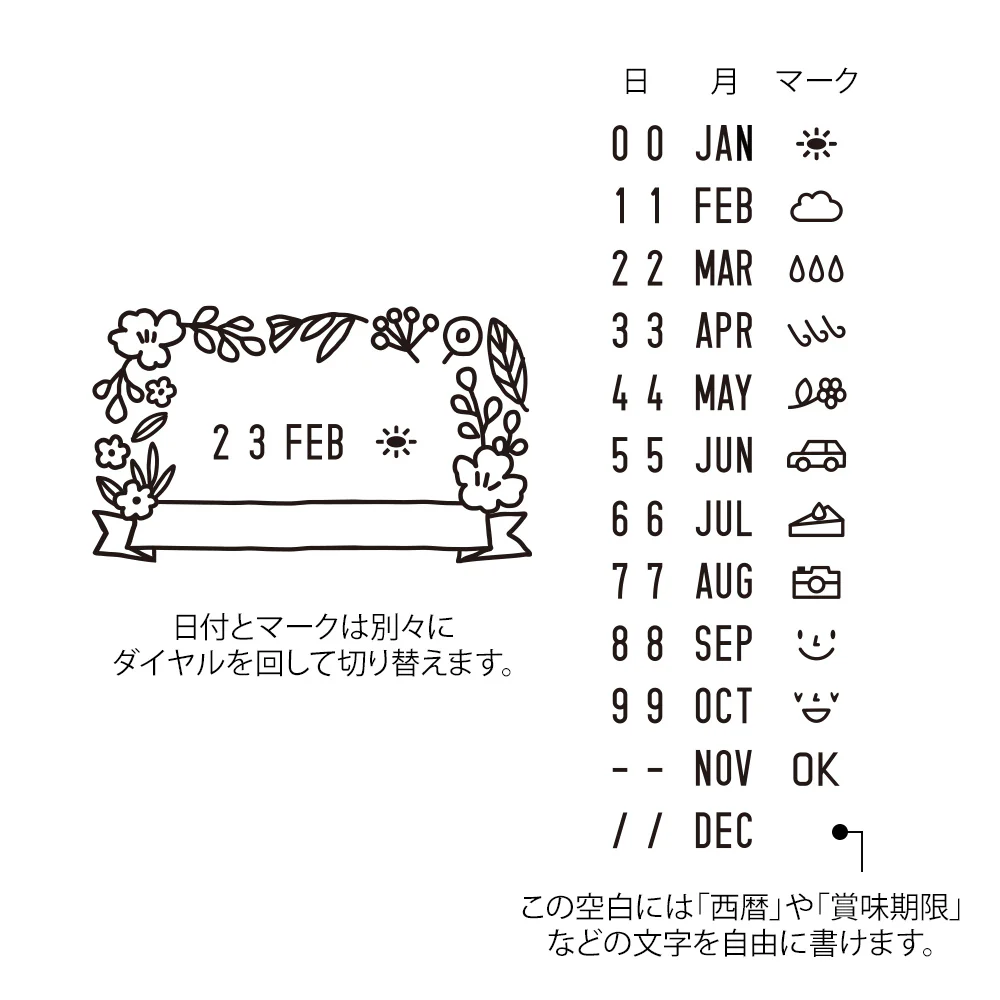 Midori - Paintable Rotating Date Stamp Flowers - Image 3