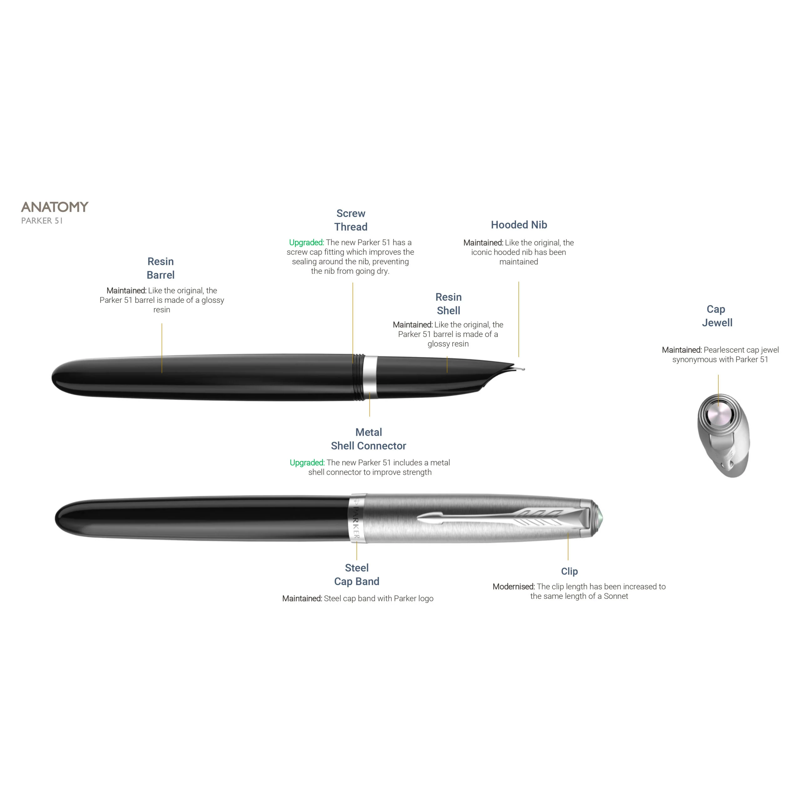 PARKER - 51 CORE CT STAINLESS STEEL FOUNTAIN PEN - Image 2