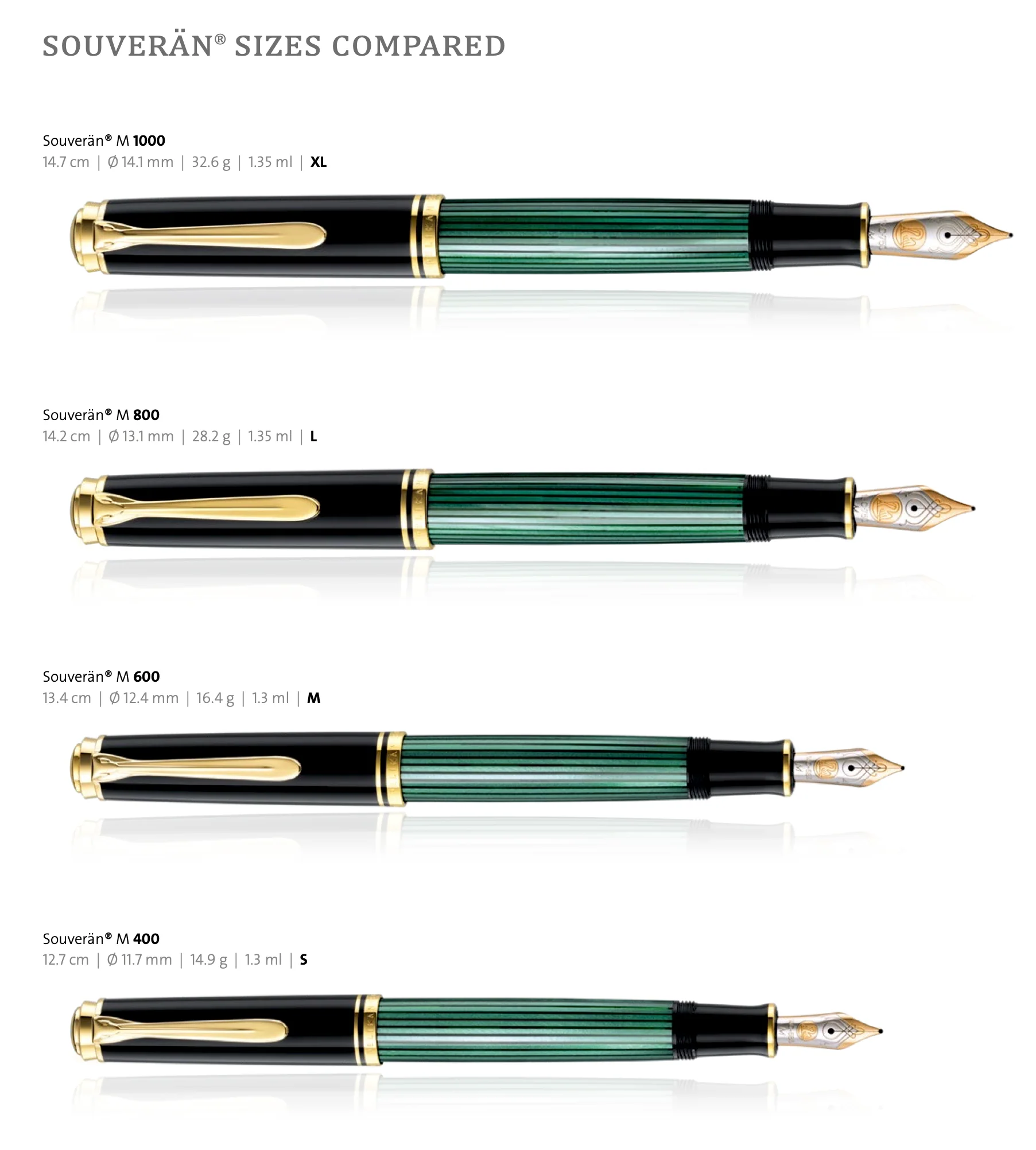 Pelikan - Souverän Fountain Pen - M400 Black-Green - Image 6