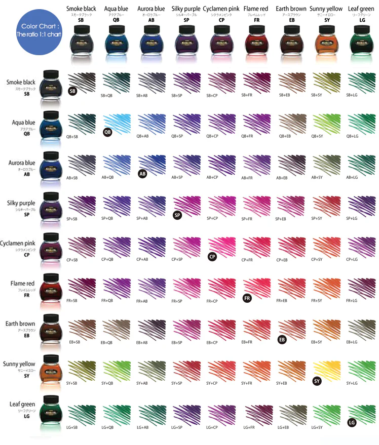 PLATINUM - 60ml Bottle Mixable Ink - Aurora Blue - Image 2
