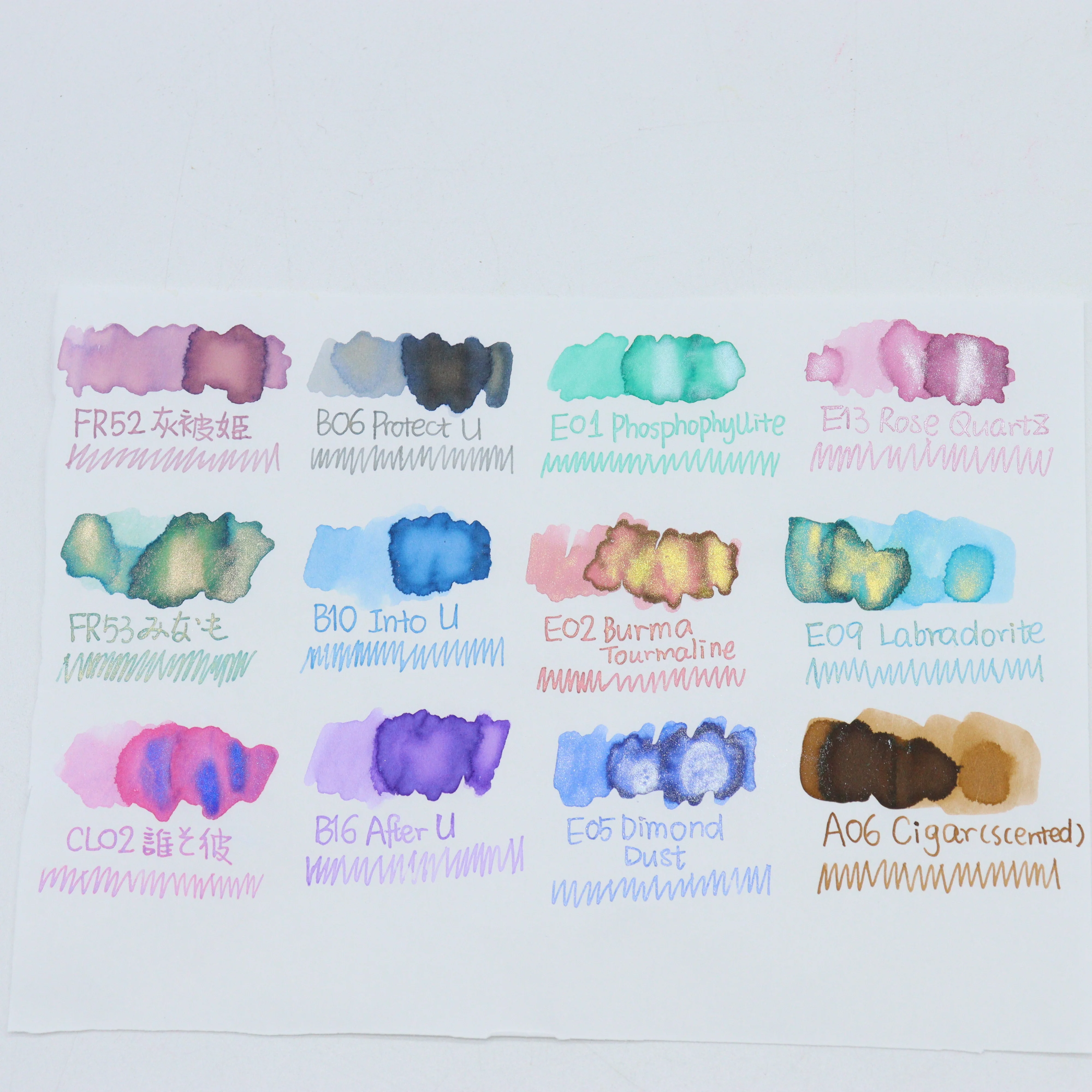 TONO & LIMS - 30ML Fountain Pen Ink - Prefecture Series - Kanagawa: Majestic Atmosphere (神奈川) - Image 6