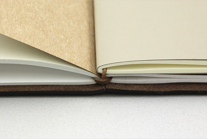 Traveler's Notebook - 021 Connecting Rubber Band - Regular Size - Image 5