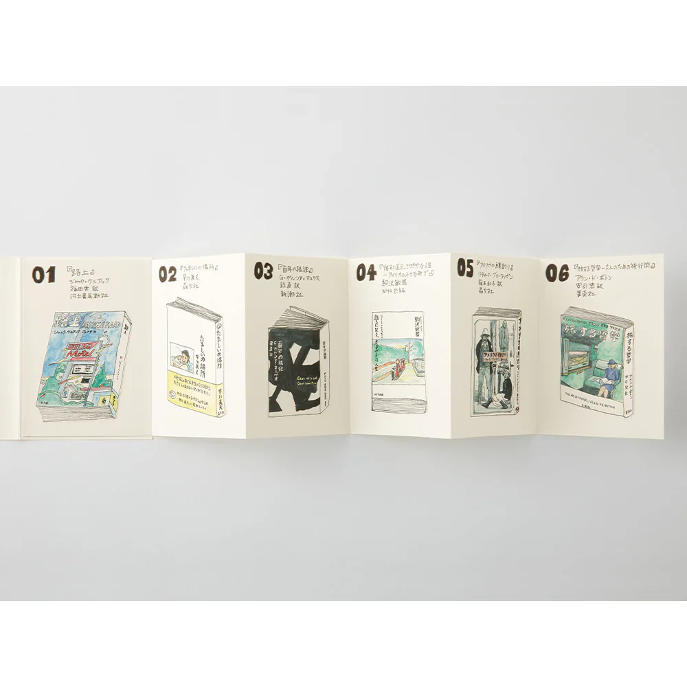 Traveler's Notebook - 018 Refill Accordion Fold Paper - Passport Size - Image 5