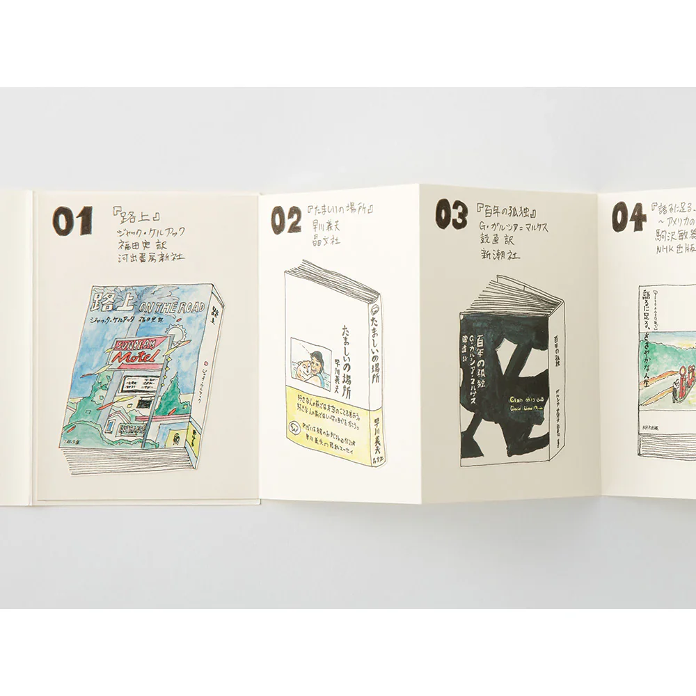 Traveler's Notebook - 018 Refill Accordion Fold Paper - Passport Size - Image 6